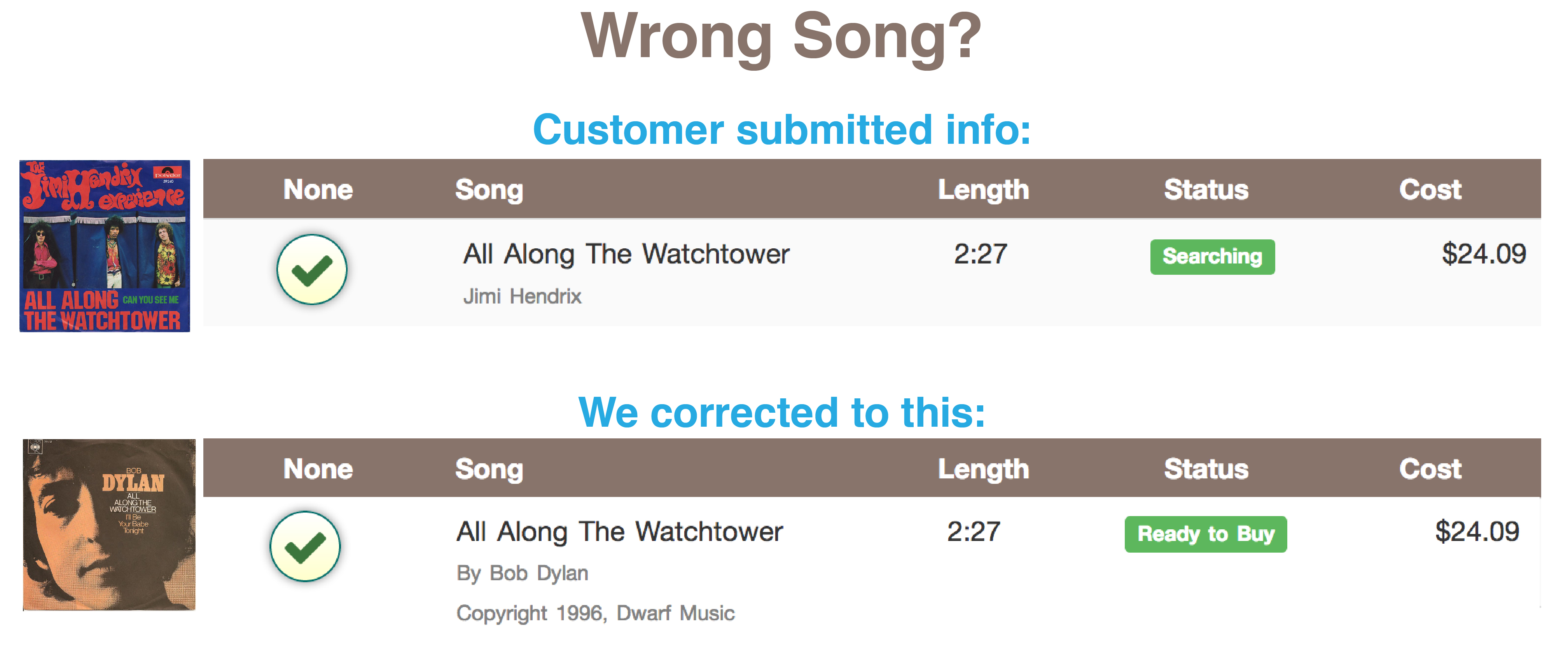 Wrong-Song-Full-Quality.jpg